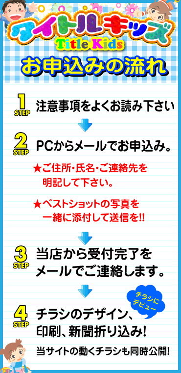 タイトルキッズの申込の流れ図